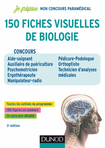 fiches visuelles biologie concours